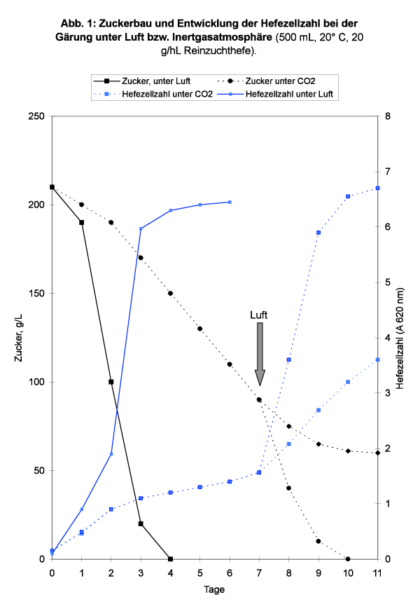 grafik_2