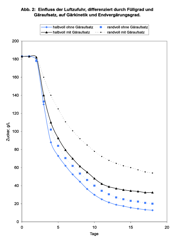 grafik_3