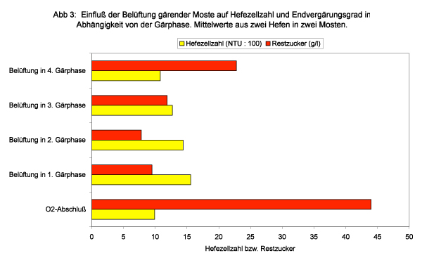 grafik_5
