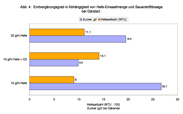 grafik_6
