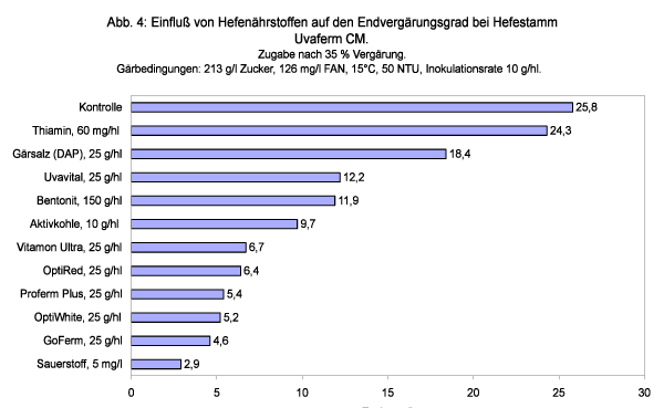 grafik_8