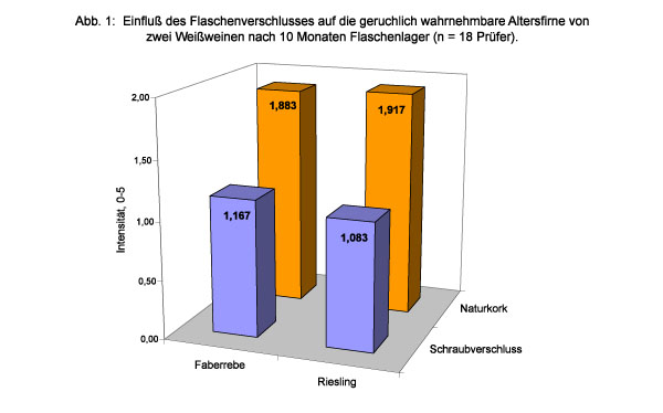 grafik_1