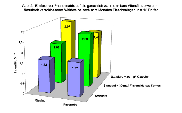 grafik_2
