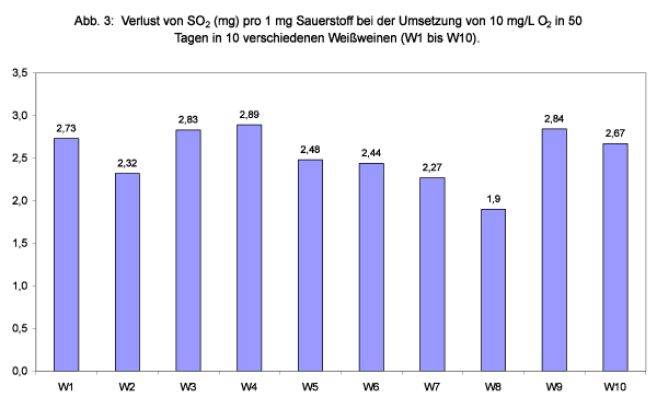 grafik_3