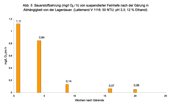 grafik_5